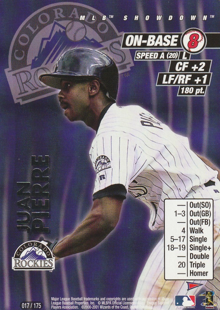 Juan Pierre